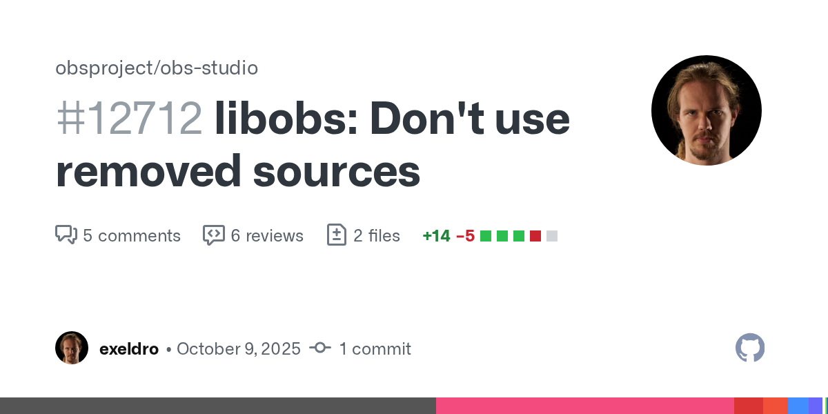 github.com